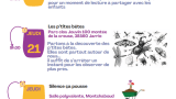 programme mai_SICCE