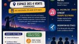 La tête dans les étoiles