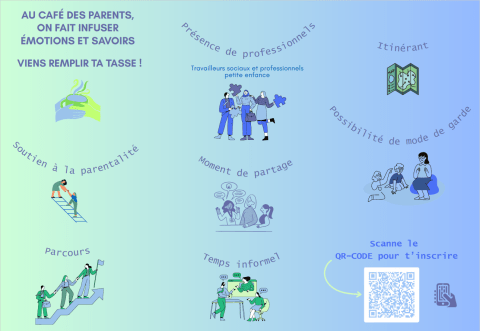 Affiche  café des parents SICCE